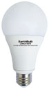 Product Category